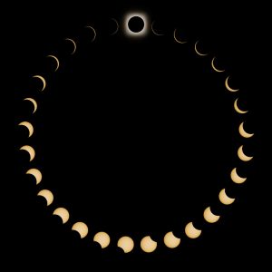 Solar eclipse progression