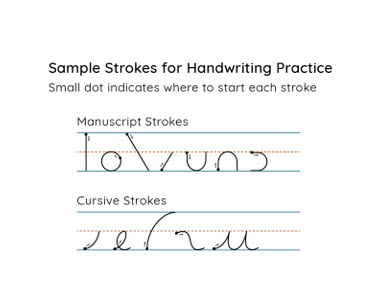 Examples of Handwriting Strokes