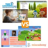 Compare Time4Learning and Miacademy Homeschool | Homeschool .com